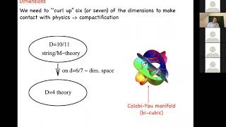 String Data and Machine Learning