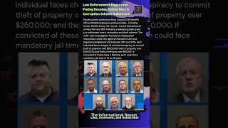 11 Tennessee Cops Arrested in Massive $300K Corruption Scheme