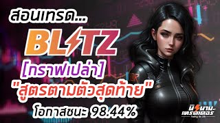 สอนเทรด Blitz (กราฟเปล่า) สูตร \