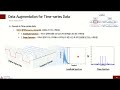 [Open DMQA Seminar] Augmentation of Time Series Data