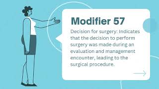Demystifying Management Modifiers in Medical Coding Learn How 25, 57, 58, 59 and 24 Enhance E&M Code