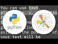 Putting text in top left corner of matplotlib plot