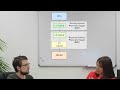 Down the Rabbit Hole -- The Security of How Virtual Memory and Caches Work -- Episode 3.1