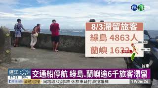 交通船停航 綠島.蘭嶼逾6千旅客滯留 | 華視新聞 20200803