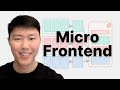 Micro-Frontend Architecture Setup & Key Concepts Explained
