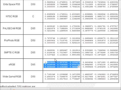How do you convert RGB values to lab values?