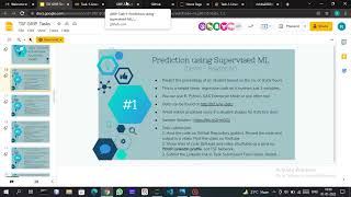 Task 1 Linear Regression-Prediction using supervised ML
