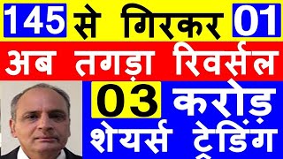BEST PENNY STOCKS TO BUY NOW IN 2022 UNDER 1 RUPEES | PENNY STOCKS 2022 | DEBT FREE PENNY SHARES