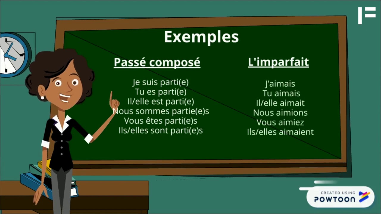 Cours De Français (A2 Et +) : Raconter Une Histoire Au Passé - YouTube