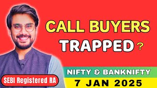 Nifty and BankNifty Prediction for Tuesday , 7 Jan 2025 | BankNifty Options Tomorrow | Rishi Money