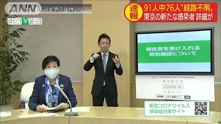 東京都の91人　感染経路不明や調査中が76人(20/04/13)