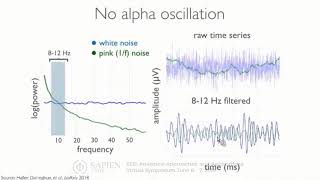 Non-Parametric Approaches to EEG Signal Analysis | Dr. Bradley Voytek