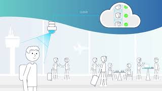 Time Sensitive Networking for Fronthaul