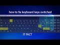 Keyboard Switched problem solved [@ and 