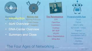 Video credit CISCO: Software Defined Networking and Controllers