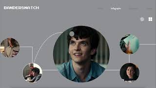 Bandersnatch Demo with narration