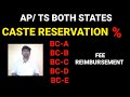 TS/AP EAMCET 2022|eamcet 2022 caste wise reservation|BC caste wise reservation #tseamcet #apeamcet