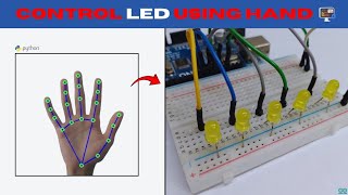 How to control led using python & arduino | opencv projects