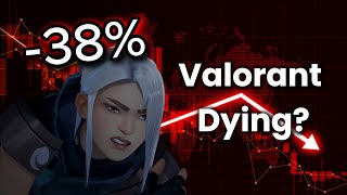 Why Everyone Hates Valorant...