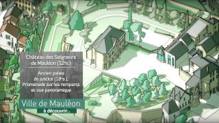 Découverte originale de Mauléon en Deux-Sèvres : le plan cavalier