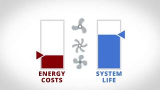 AMCA Fan Energy Index FINAL