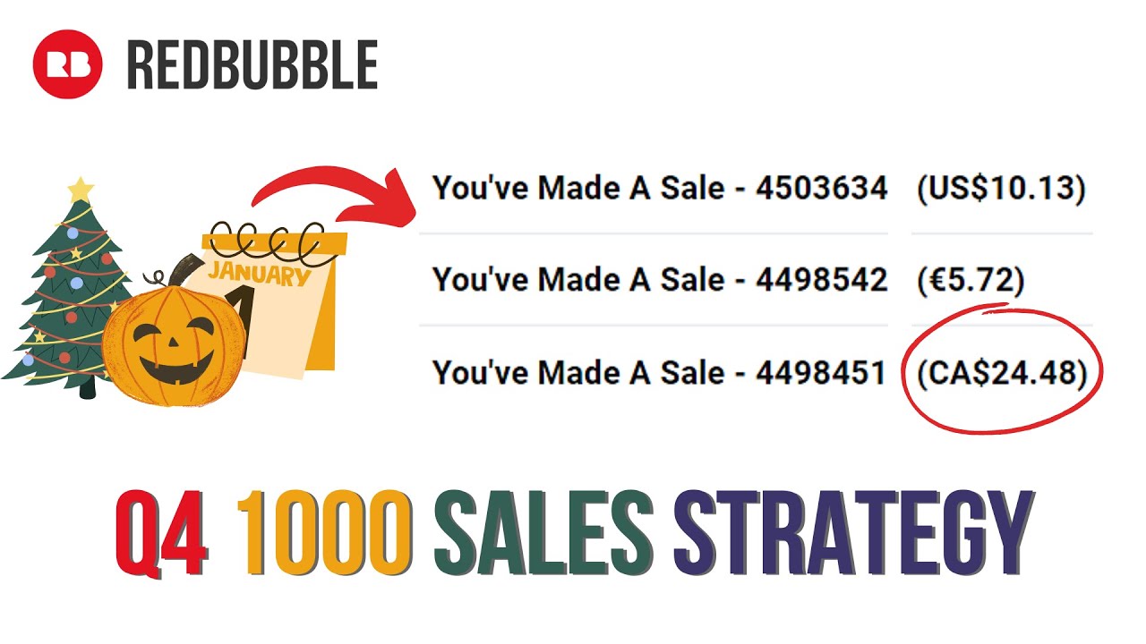 My Redbubble 1000 Sales Strategy Youtube