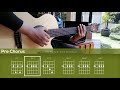 Pagi Yang Gelap ver Cafe Jazz - Hujan(Chord Tutorial/Instrumental Cover)