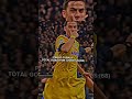 RONALDO SHOWING LEVELS || INSANEBEATZ