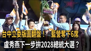 台中立委版圖翻盤！　藍營奪下6席　盧秀燕下一步拚2028總統大選？－民視新聞