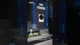 Haier Fans Club Tour at IFA 2024 | IFA Green Energy Visit