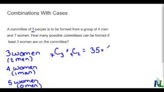 Combinations with cases