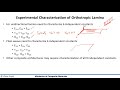 mechanics of composite materials lecture 2f material characterization