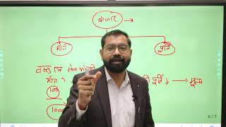 Life Management Session || जब आपको लगता हैं कि आपका सम्मान कम हो रहा है By Azad Sir