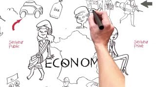 L'économie, mode d'emploi - Secteur Public, secteur Privé : c'est quoi? Comment ça marche?