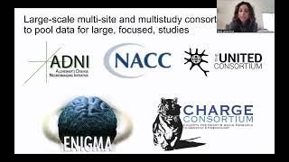 OHBM 2024 | Symposium | Neda Jahanshad | Brief overview of Brain Imaging Genetic studies