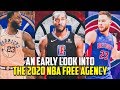 Every NBA Team's Top Priority in 2020 Free Agency