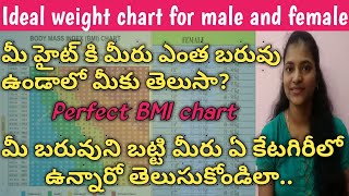 Perfect height and weight chart for men and women in telugu ||Full Body Mass Index chart||