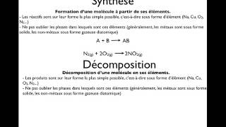 Types de réactions chimiques