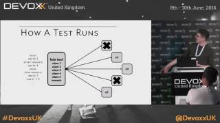 Testing Apache Cassandra with Jepsen: How to Understand and Produce Safe Distributed Systems