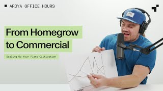 [FULL] Office Hours LIVE Ep 106: Commercial Cultivation, Efficiency and Profitability Tips
