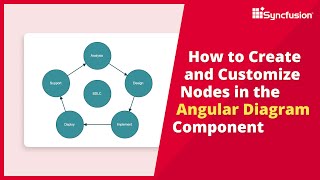 How to Create and Customize the Nodes in the Angular Diagram Component