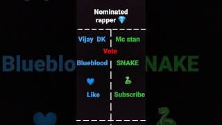 impossible🎯 Trend⚡mc stan💚 / Vijay Dk💙 DHH 💎#shorts #status #trending #viral 🔥#bluesmokeyeyemakeup