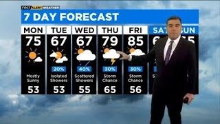 Chicago First Alert Weather: Scattered showers in the evening ahead of sunny Monday