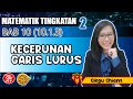 10.1.3 KECERUNAN GARIS LURUS|#MATEMATIK#TINGKATAN2#AkademiYoutuber#kitabantukita