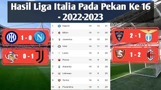 Hasil Liga Italia Tadi Malam :  / Klasemen Serie A Italia 2022-2023 Pekan Ke 16