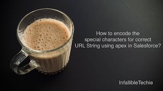 Encode the URL special characters using Salesforce Apex