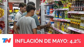 La inflación de mayo fue de 4,2% y acumuló 71,9% en los primeros cinco meses del 2024