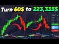 Start $50 Earned $223,335 with TOP-1 TRADING Strategy for Binary Options. Binary Options Strategy