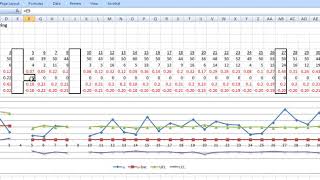 SPC C-Chart Example