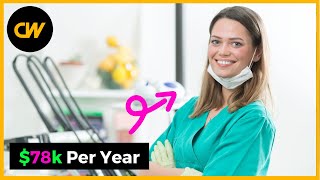Become a Dental Hygienist in 2021? Salary, Jobs, Education
